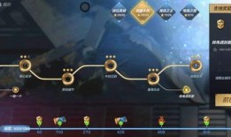 cfm活动最新爆料角色,CFM活动爆料揭秘！